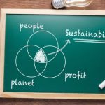 Financial benefits of sustainable investing practices
