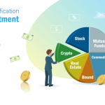 Diversification strategies for minimizing investment risk